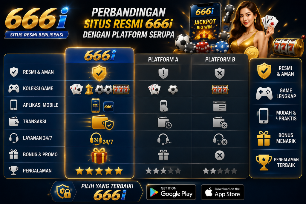 Perbandingan Situs Resmi 666i dengan Platform Permainan Serupa